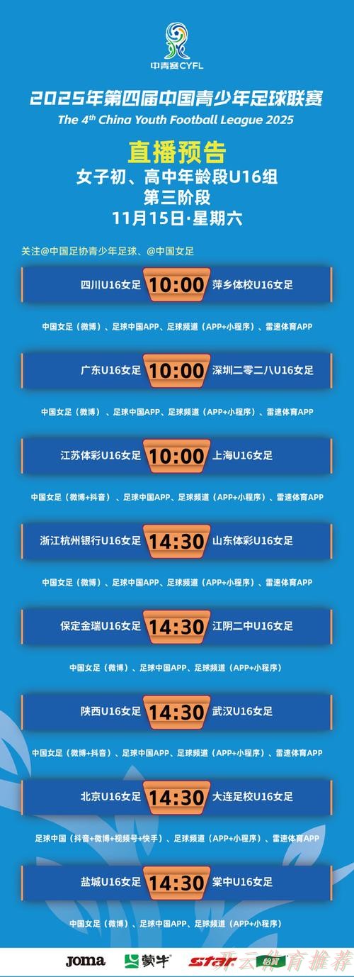 开云官方网站：2024年第三届中国青少年足球联赛女子初、高中年龄段U16组第一阶段比赛结束