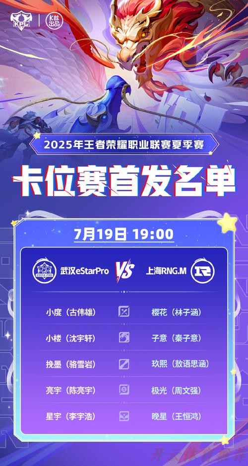 开云体育APP下载：排位赛，那些只关荣誉的少年悲喜