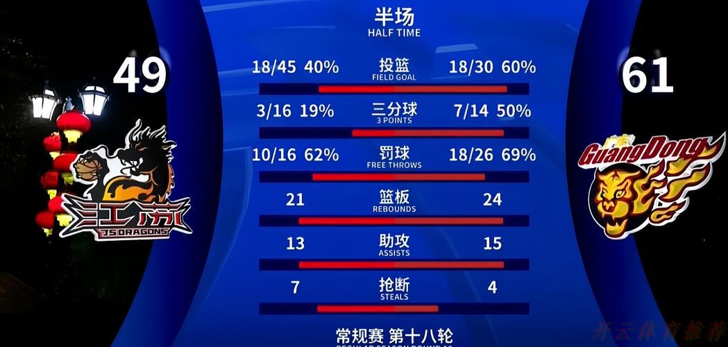 开云体育APP下载：排位赛，那些只关荣誉的少年悲喜