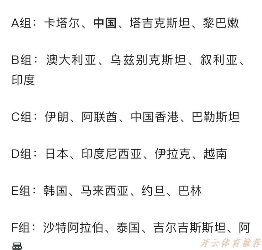 开云体育：亚洲杯抽签结果出炉 中国男足与卡塔尔、塔吉克斯坦、黎巴嫩同组